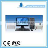 Metal Element Analyzer