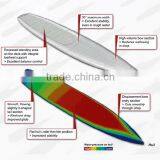 Quality Race Sup Board Design and Lamination List