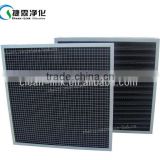 Panel style activated carbon dust filter mesh
