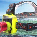 Mini Solar Led Headlamp Head Lamp Solar Led thumbnail-4