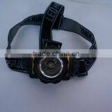 High Bright Cre Led Camping Fishing Headlamp thumbnail-2