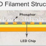 Filament Led, Factory Price Led Filament, Led Bulb Filament 1w thumbnail-3