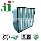 HVAC Combined HEPA Filter H13
