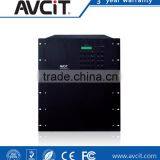 AV Matrix Switcher 8X8 16X16 32*32 thumbnail-3