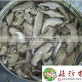 Canned Mushroom Sliced