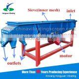 Separating Different Sand Screening Equipment Machine
