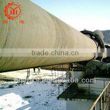 Best Popular Lime Rotary Kiln With Good Price of Yuhui From China thumbnail-1