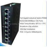 8 ports Full Gigabit Unmanaged PoE Industrial Ethernet Switch