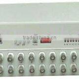 CCIT 16E1 Series Modem Vdsl Series Modem