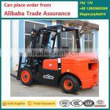 New Telescopic Forklift thumbnail-2