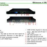 IP Satellite TS Receiver Direct tv Descrambler DVB-S2 IRD thumbnail-2
