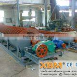 Magnetic Spiral Classifier / Spiral Separator for Gold & Ore