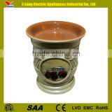 Candle Wax Melter