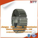 metal spur gear from China manufacturer