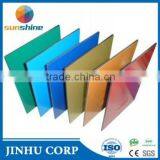 3mm Aluminum Composite Panel/signage Board/sign Panel Signage Panel ACP