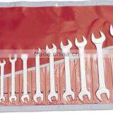 Hand Tools, Spanners