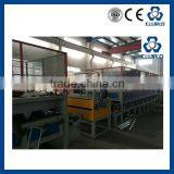 CE STANDARD PVC COIL MAT MAKING MACHINE, HIGH QUALITY PVC LOOP MAT PRODUCTION LINE thumbnail-1