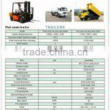 Forklift Truck thumbnail-1