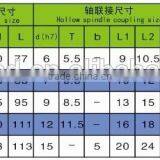 ZKG Natural Cooling Mini Magnetic Powder Clutch thumbnail-4