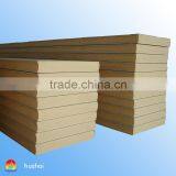 PU Foam Cold Room Panel Manufacturer