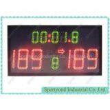 Electronic Basketball Scoreboard