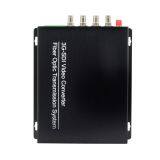 4Ch 3G SDI Video to Fiber Converter thumbnail-3