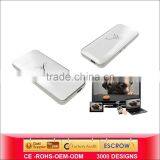 100% Original Quality IPush Mirror Dongle For Windows Linux Android China Manufacturers&Suppliers & Exporters thumbnail-4