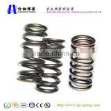Inconel X-750 Springs,nconel718 Springs,Nimonic 90 Springs With Good Quality and Low Price
