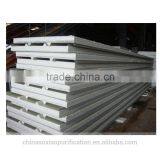 Polyurethane Insulated Sandwich Choi Plate for Wall