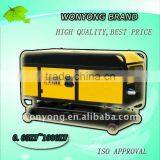 Price Diesel Generator 15kva thumbnail-1