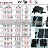 Plug Power/switching Power Supply/laptop Power Adapter