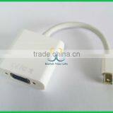 mini Displayport to VGA adapter