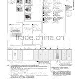 Durable and High Quality Koganei Cylinder Made in Japan thumbnail-2