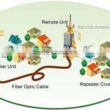 High Quality GSM Repeater 900MHz Single Mode Fiber Optic Repeater thumbnail-5