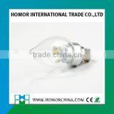 LED Candle Light Series