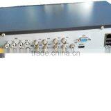 8 Channel Ahd DVR 8CH Ahd CCTV DVR 1080P thumbnail-5