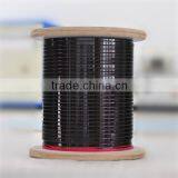 Enameled Copper Wire Worldwide Hot Saling thumbnail-1