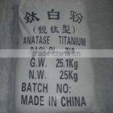 Tio2 99.8% Anatase thumbnail-6