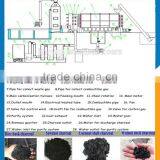 Excellent Quality and High Reputation Biomass Briquette Stove/charcoal Briquette Carbonization Furnace thumbnail-6