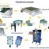 High Speed Roll to Roll Screen Printing Machine thumbnail-3