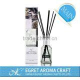 100ml Round Shape Aroma Scented Fragrance Reed Diffuser With Rattan/fiber Stick thumbnail-1