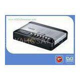 Portable Digital Satellite Receiver 950 - 2150 Mhz Input Frequency / DVB-S Receiver