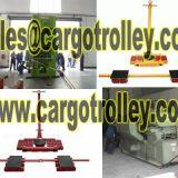 Transporting Machines With Parameters thumbnail-1