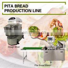 Automatic Roti Making Machine Bread Making Machine Tortilla thumbnail-2