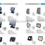 Outdoor Floodlight 120W High Power Led Floodlight