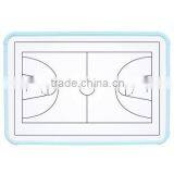 Strategic Board for Coach