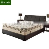 mattress price