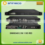 SNK634X 2 IN 1 SD Digital Satellite Receiver Decoder Support Video Decoder MPEG-2, MPEG-4 AVC/H.264(optional)