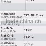 8mm Mdf Panel for Wall thumbnail-2