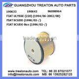 OIL FILTER 190633 190643 96098964 FOR FIAT ULYSSE(220)94-02 SCUDO 96- SCUDO BOX 96- thumbnail-1